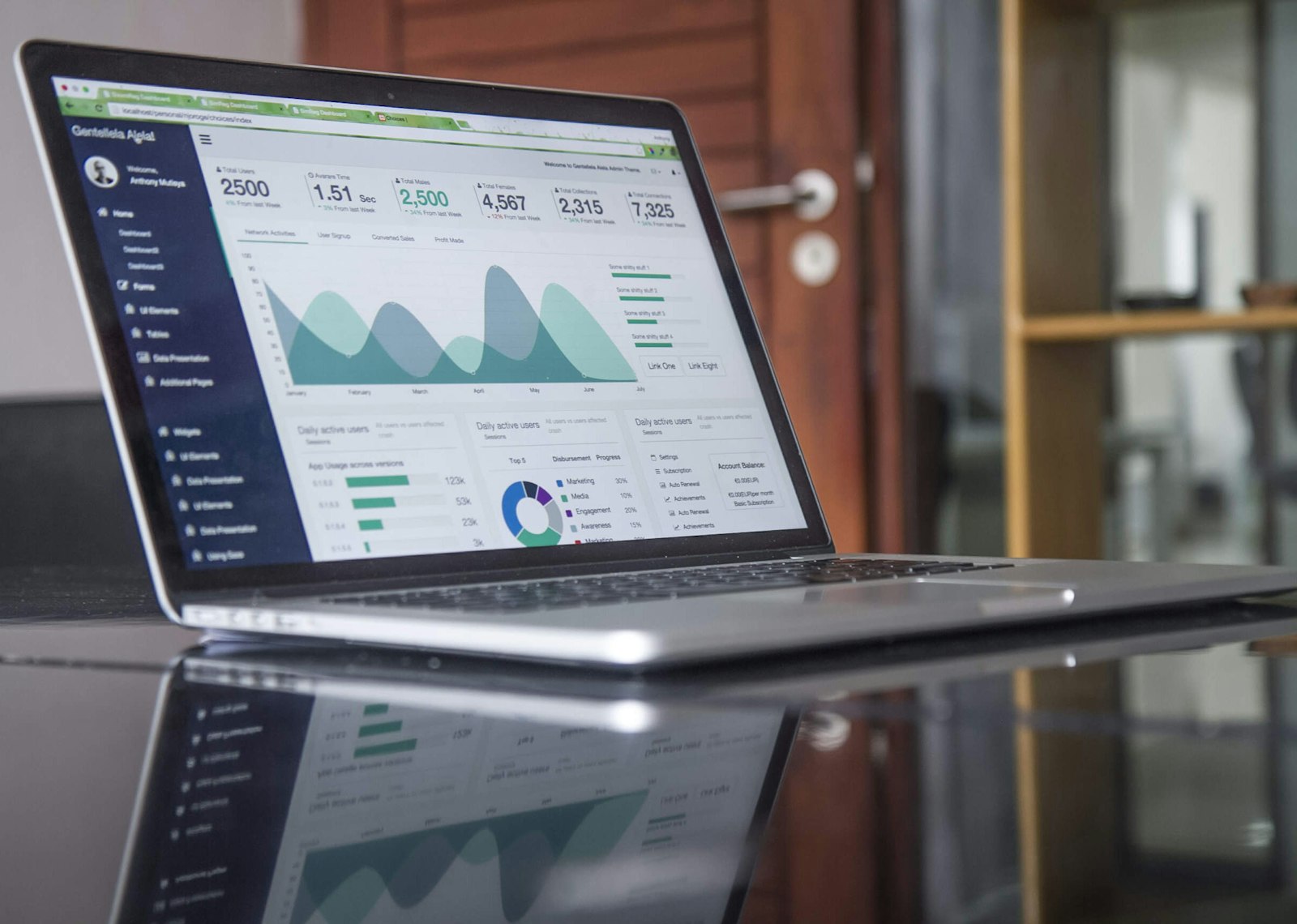 Laptop met dashboard — overzichtelijke rapportage van Postwachter